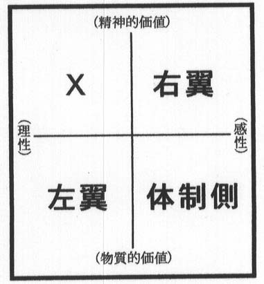 ���E�}��